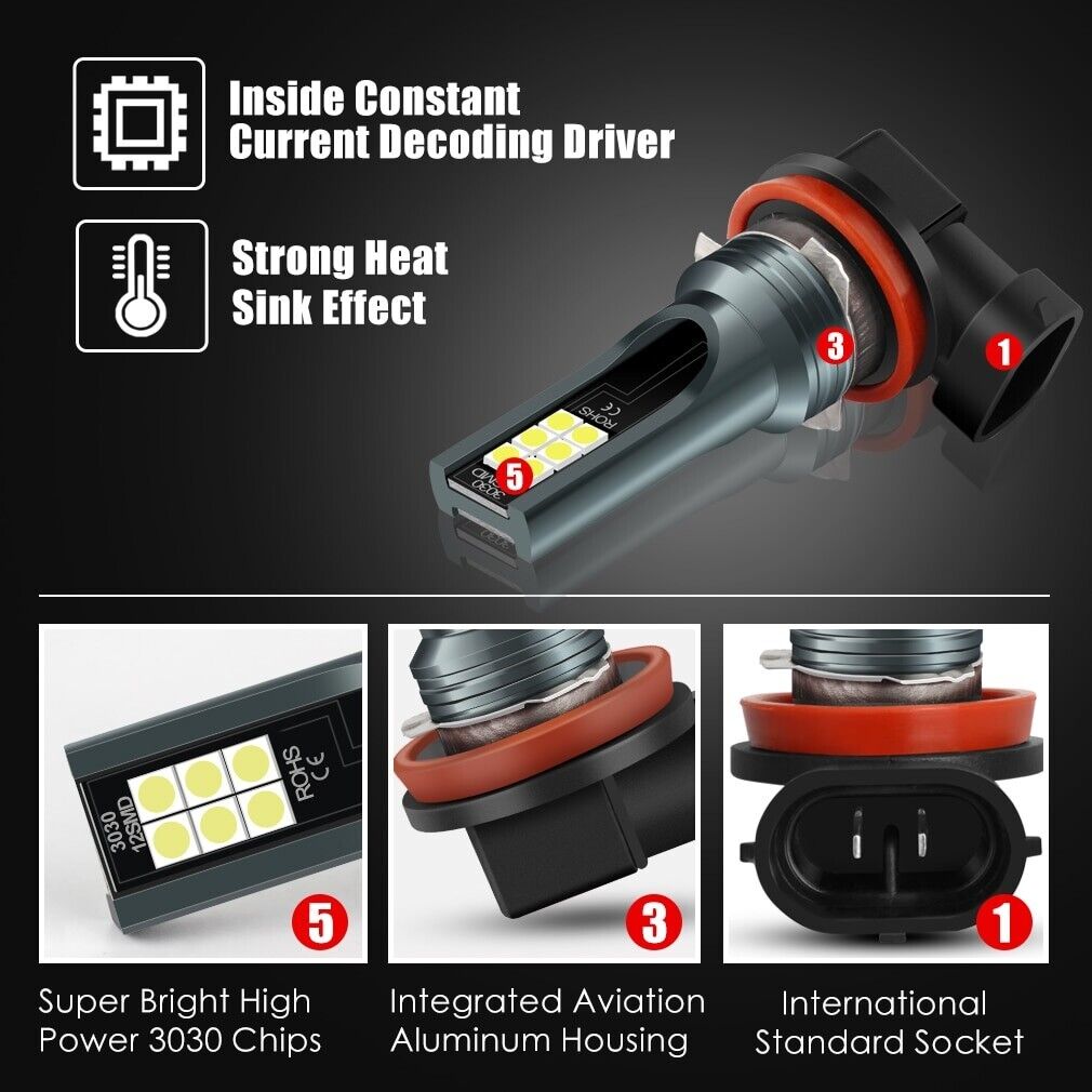 9005 9006 LED Headlights Kit Combo Bulbs 8000K High Low Beam Super